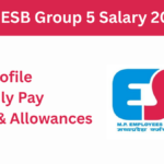 MPESB Group 5 Salary Breakdown: MP Nursing & Paramedical Staff Pay Scale & Job Profile