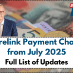 Centrelink Payment Changes from July 2025: Full List of Updates