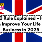 80/20 Rule Explained – How It Can Improve Your Life and Business in 2025
