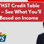 GST/HST Credit Table 2025 – See What You’ll Get Based on Income
