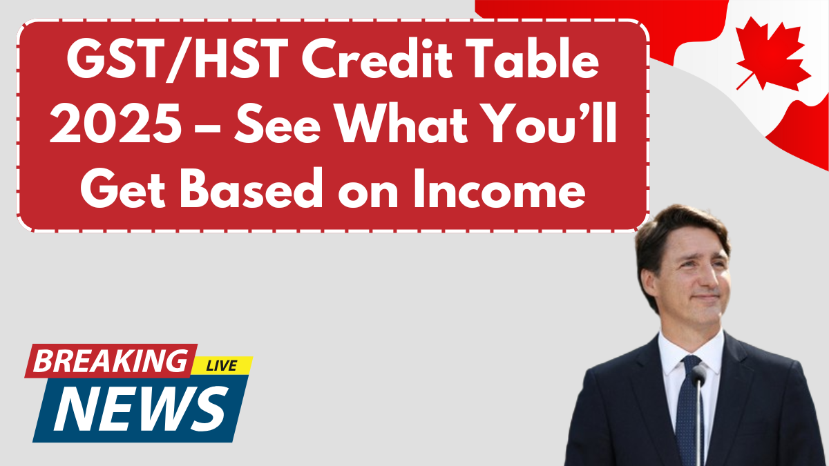 GST/HST Credit Table 2025 – See What You’ll Get Based on Income