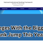 NIRF 2025: Colleges With the Biggest Rank Jump This Year – Shocking Changes Revealed